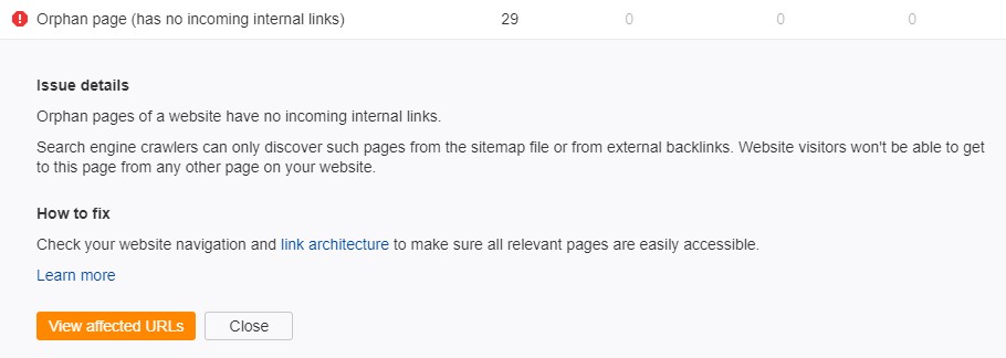 ahrefs site audit orphan pages