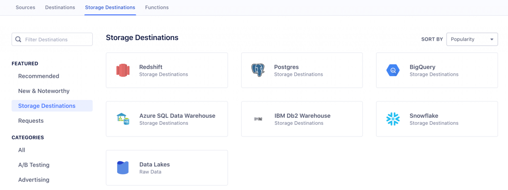 data warehouses