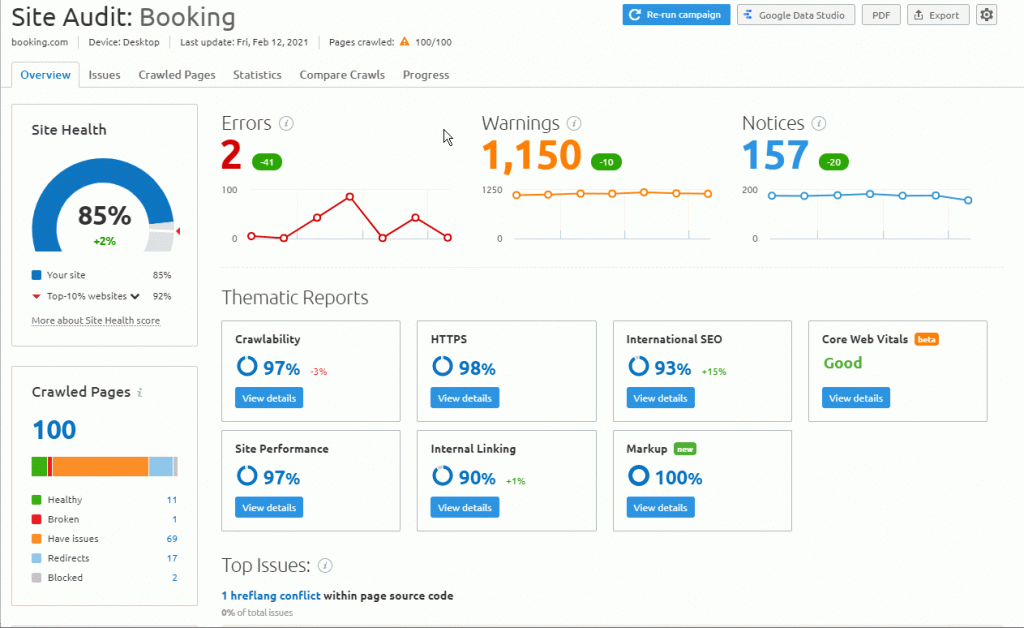 semrush site audit core web vitals check