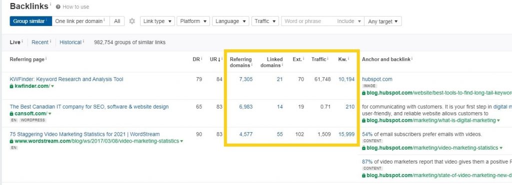 analyzing backlinks in ahrefs