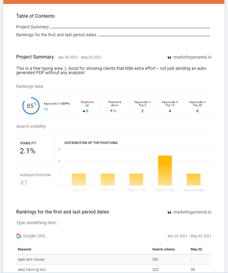 se ranking report builder