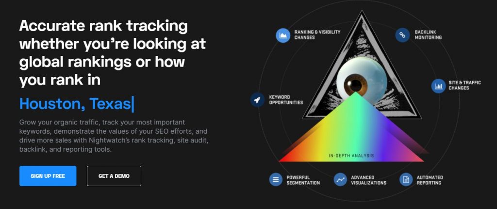 keyword rank tracker software