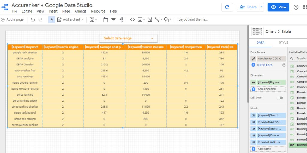 accuranker google data studio integration