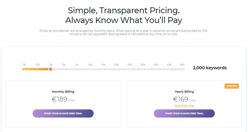accuranker pricing