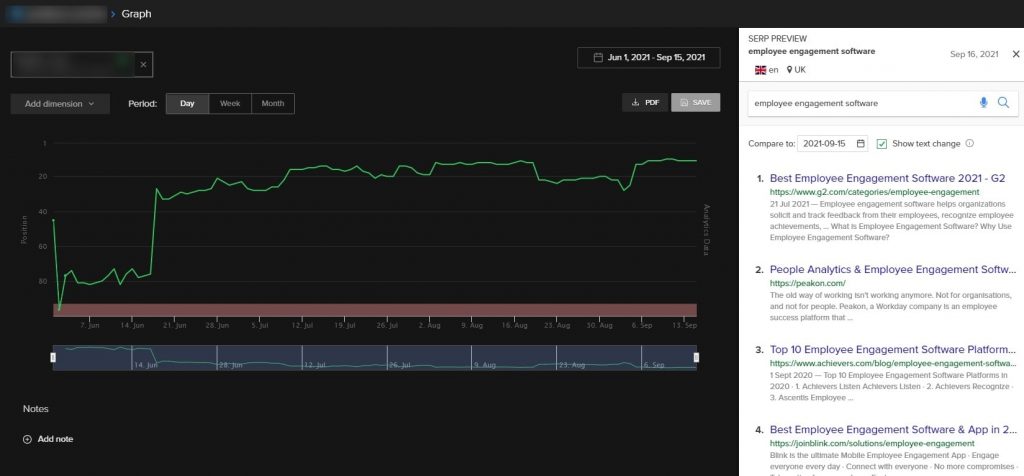 Best Rank Tracker Tool for SEO's & Agencies - Serpwatch.io