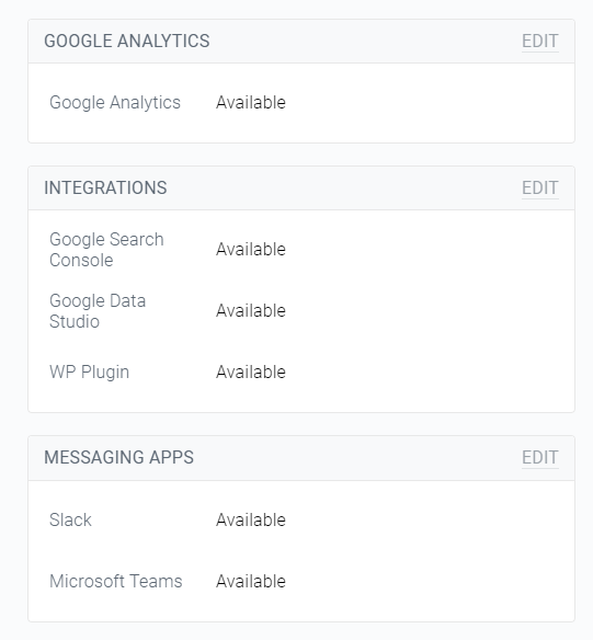 contentking integrations settings