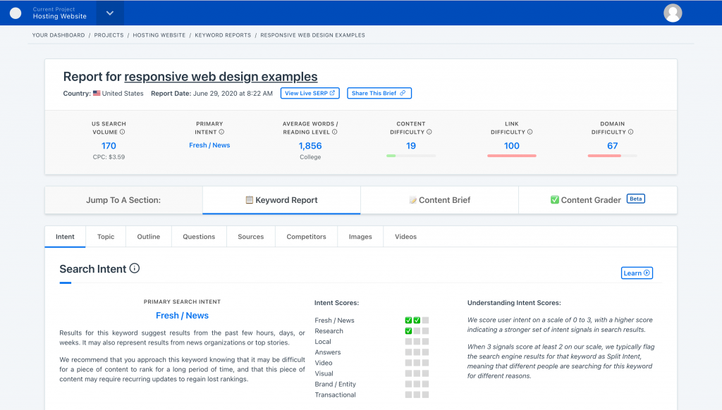 Content Harmony keyword report