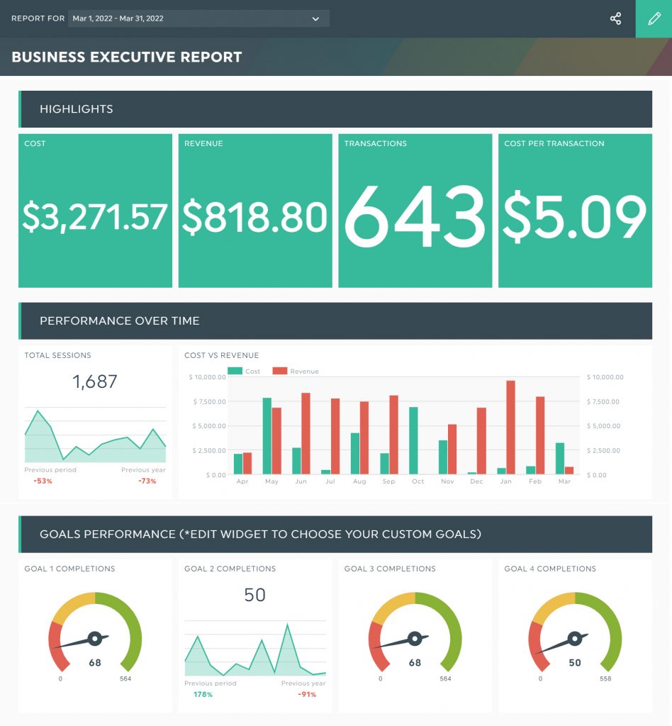 dashthis sample ui