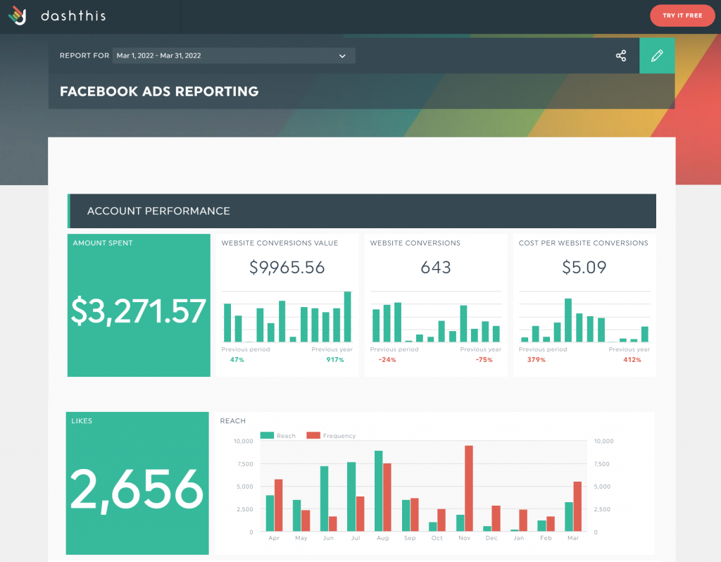 SEO Reporting Tools for Agencies: DashThis