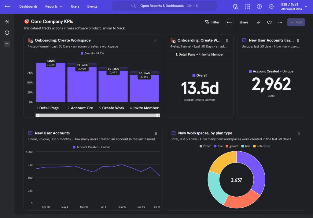 mixpanel ui