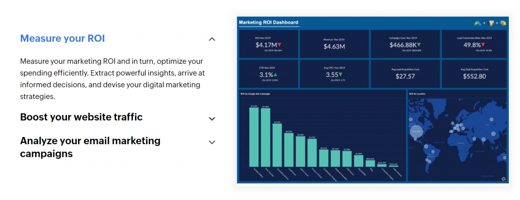 zoho analytics landing page view