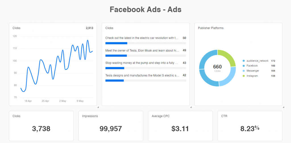 agency analytics ui