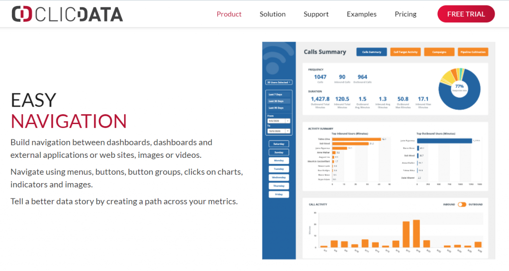 clicdata UI