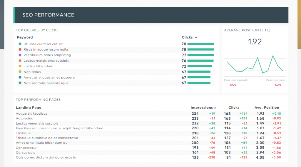 11 Google Data Studio Alternatives For Reporting Dashboards