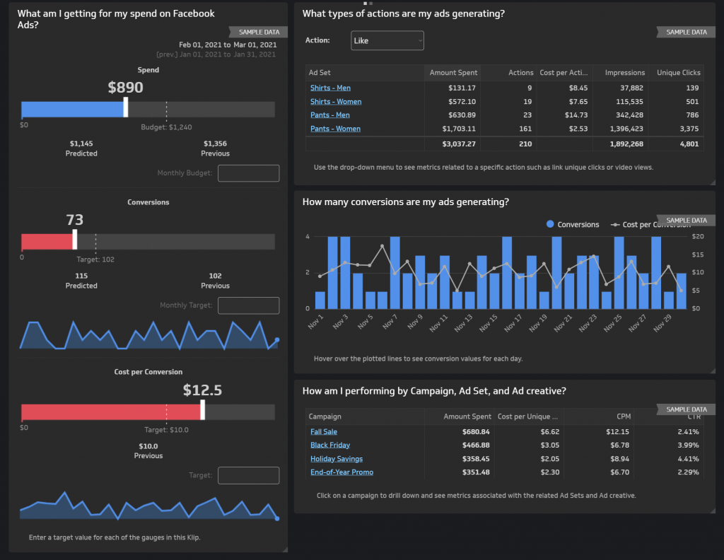 klipfolio ppc UI