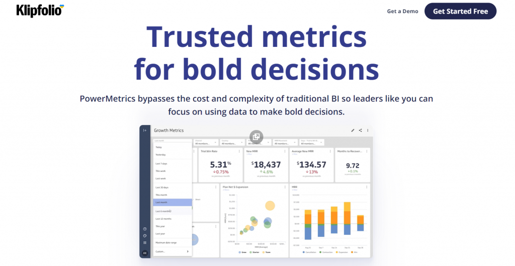 Free KPI Dashboard Software - Klipfolio