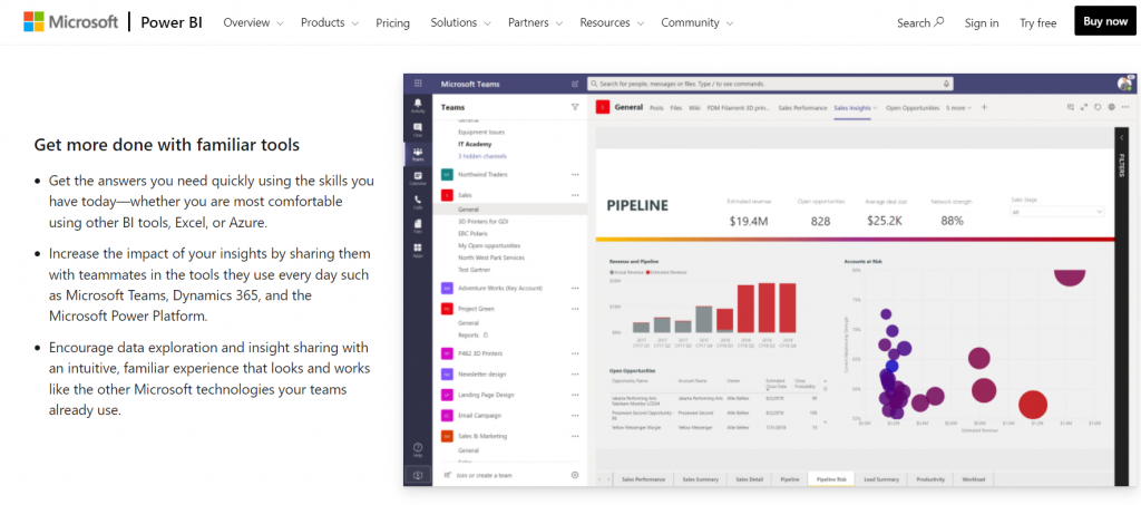 dashboard software - microsoft power bi