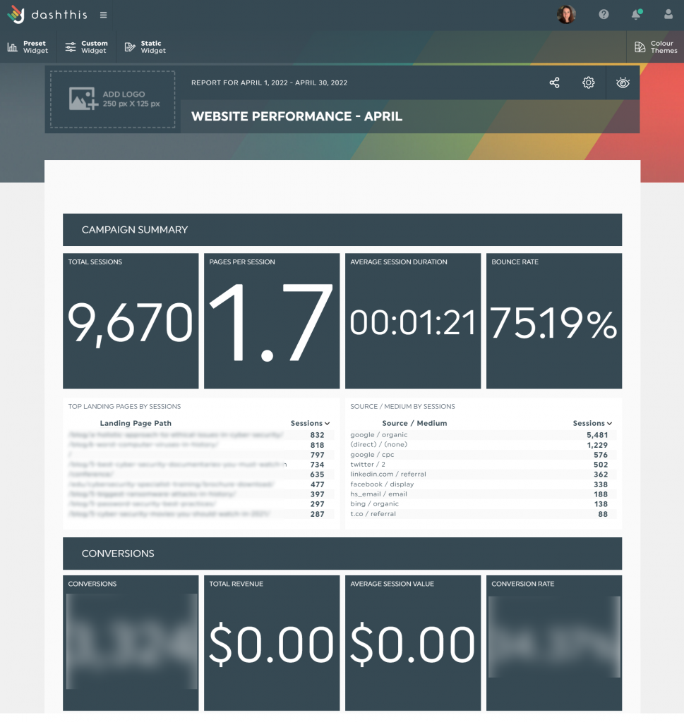 how to build a digital marketing dashboard.