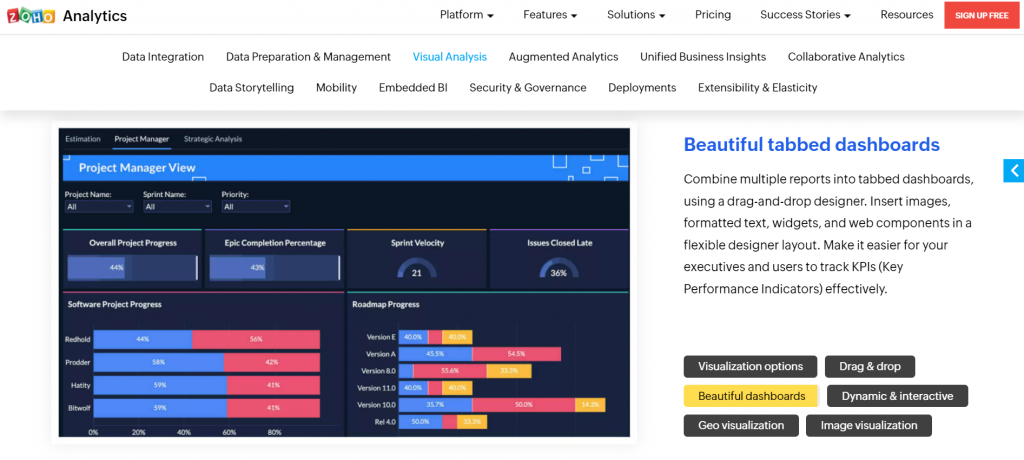 zoho analytics ui