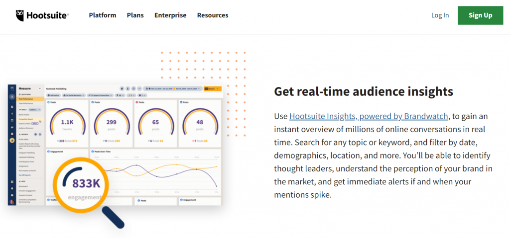 Hootsuite Analytics landing page