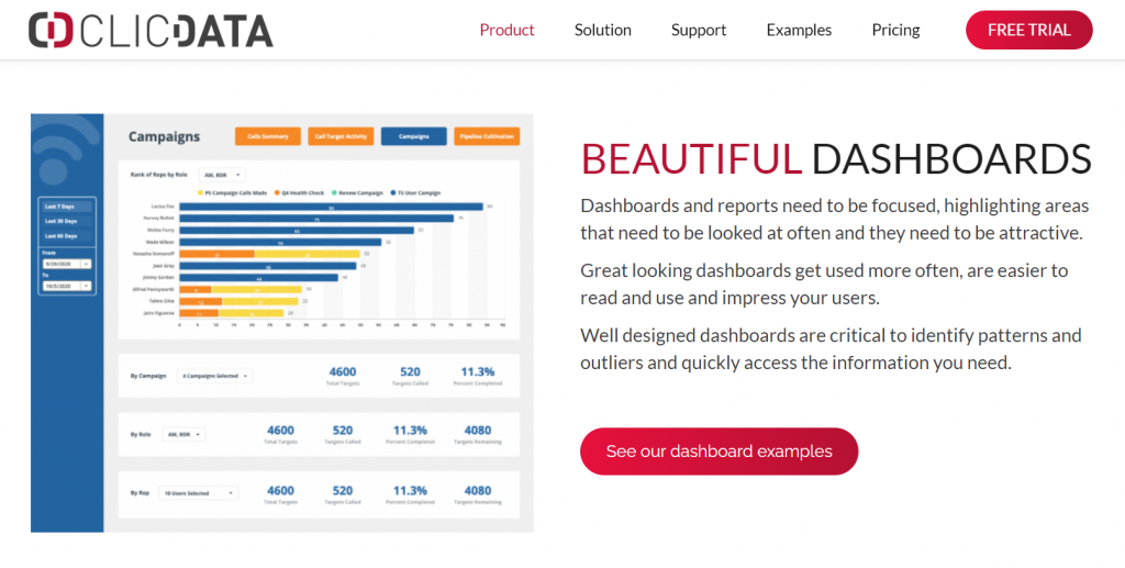 White Label Dashboard Software