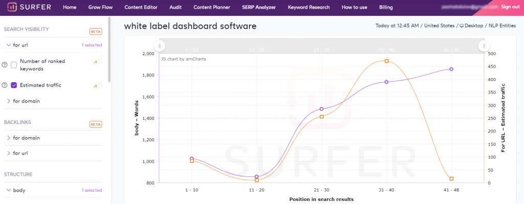 surfer seo audit feature