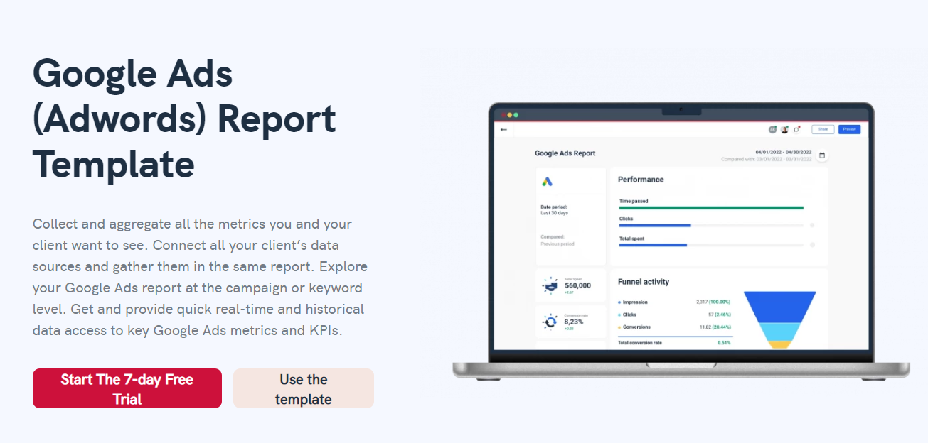25 PPC Reporting Templates (Free & Paid) For Every Channel