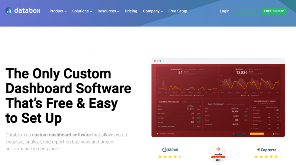 databox - custom dashboard software