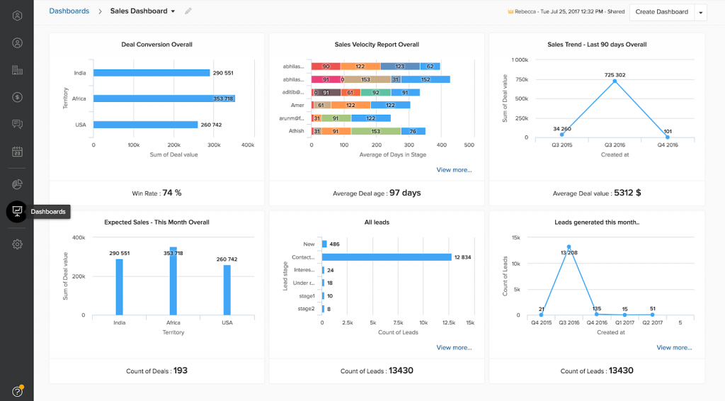 freshsales interface