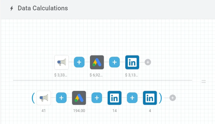 10 Custom Dashboard Software For Tailored Reporting