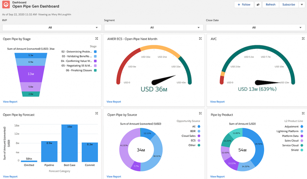 salesforce interface