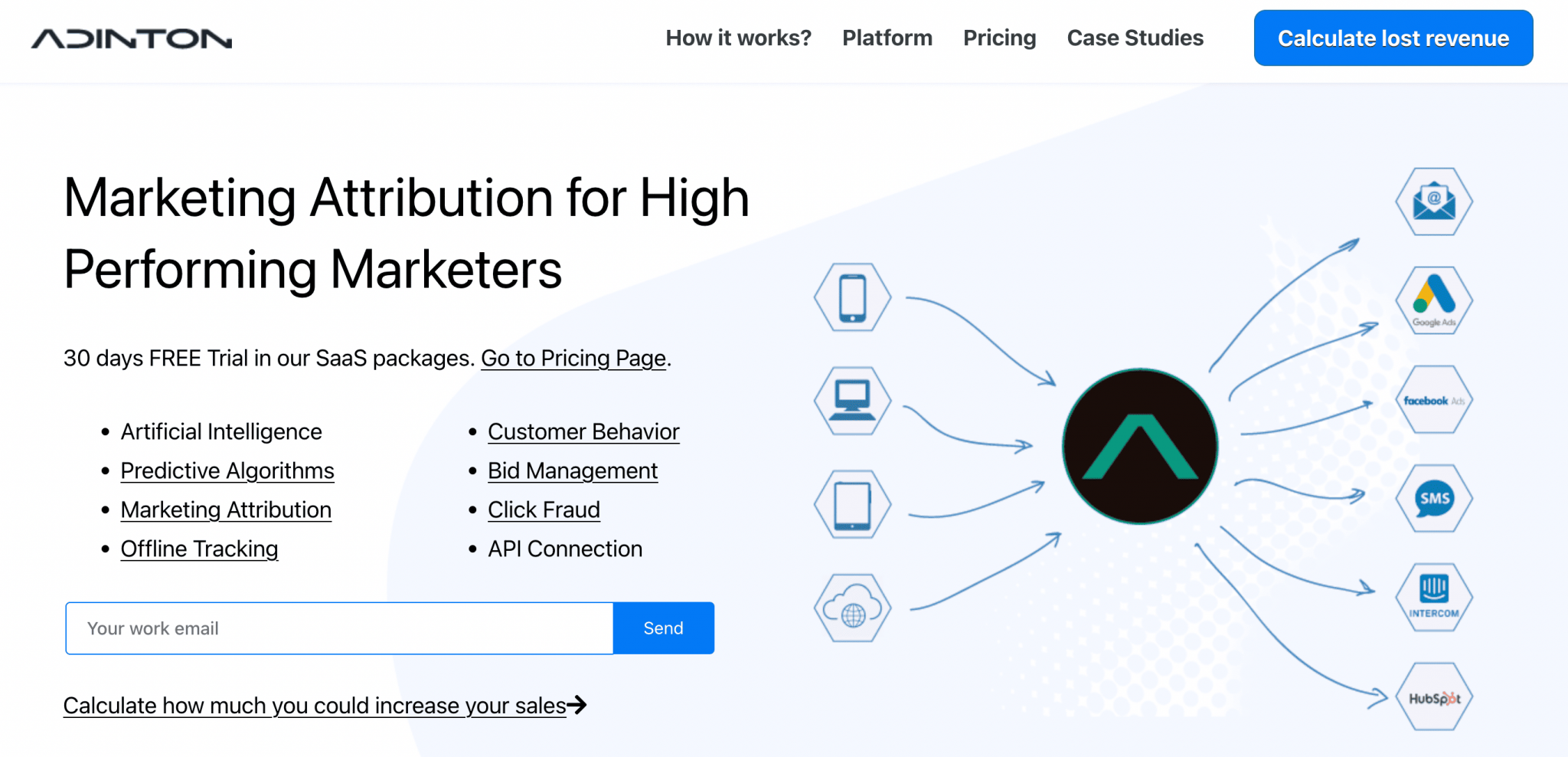 10 MultiTouch Attribution Software Tools To Figure Out What Works
