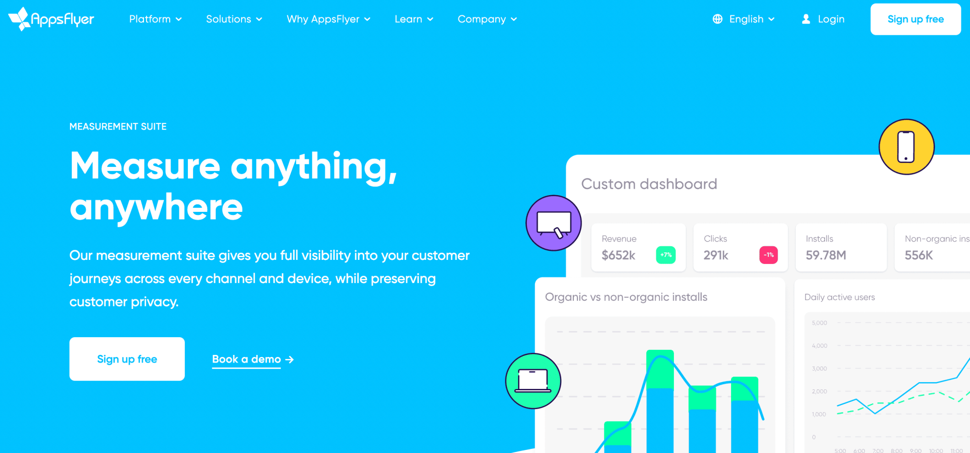 10 MultiTouch Attribution Software Tools To Figure Out What Works