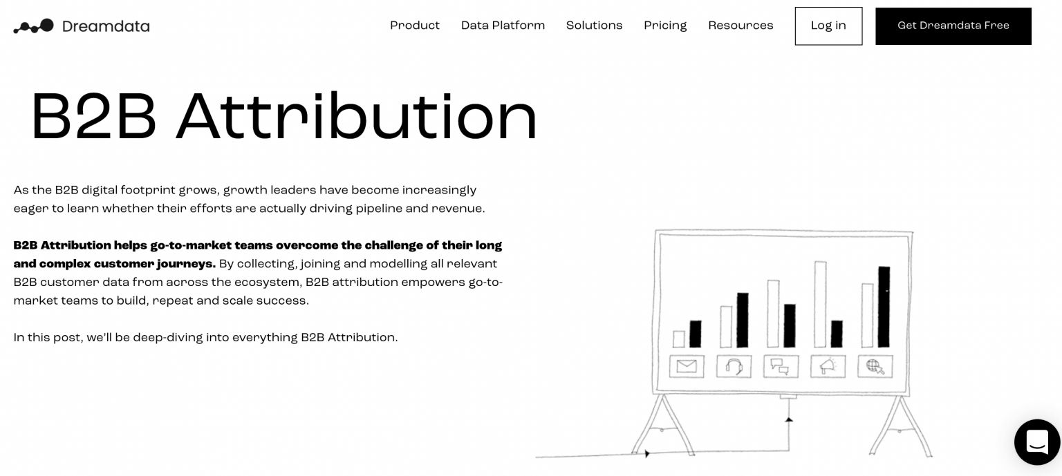 10 MultiTouch Attribution Software Tools To Figure Out What Works