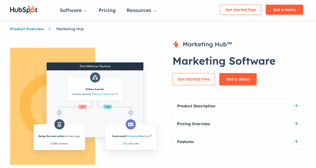 hubspot attribution