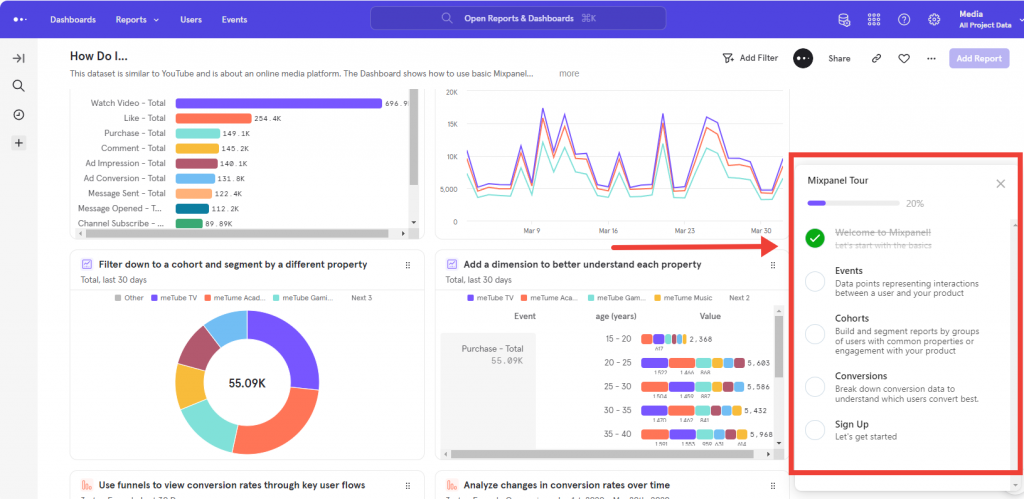 product demonstration examples