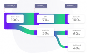 11 Best Interactive Product Demo Software Tools for 2025