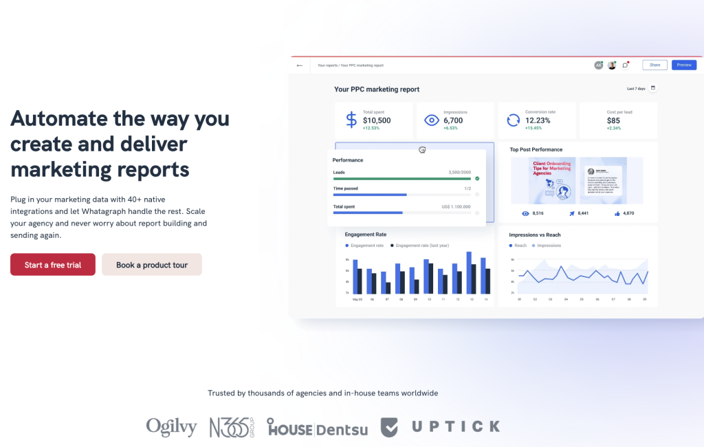 14+ Sem Reporting Tools