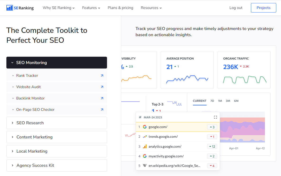 11 Ahrefs Alternatives For 2024 (Free & Cheaper)